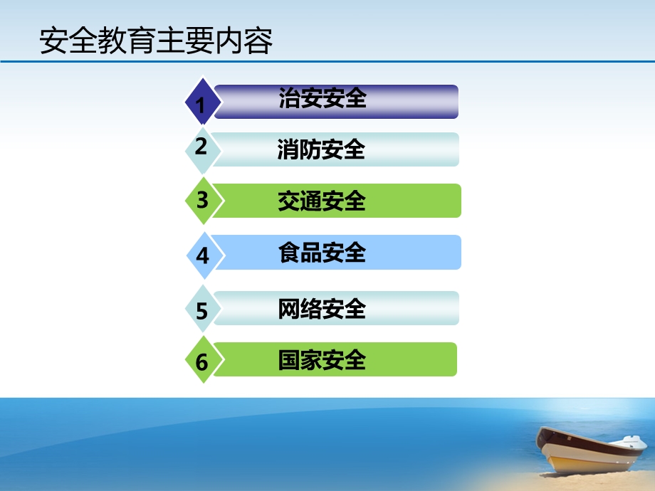 学院基础文明教育：大学生安全教育.ppt_第2页