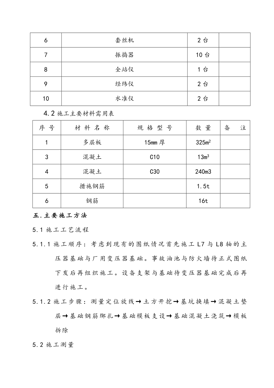 变压器基础工程施工组织设计方案.doc_第3页