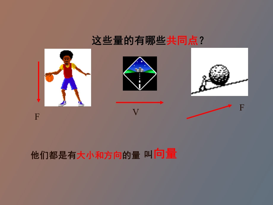 向量的概念及表示上课用.ppt_第2页