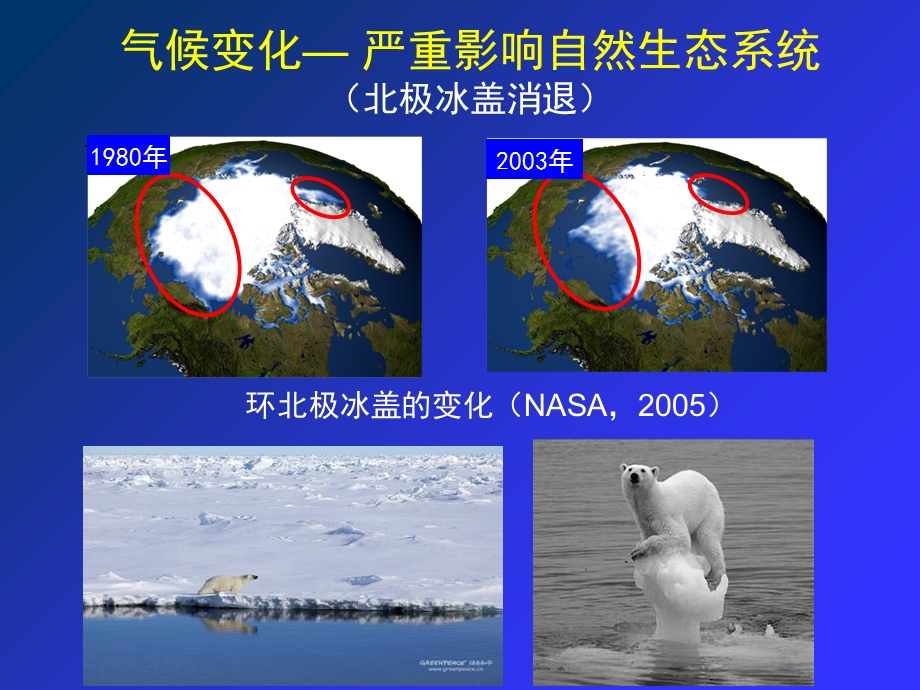 云气候变化对水资.ppt_第3页