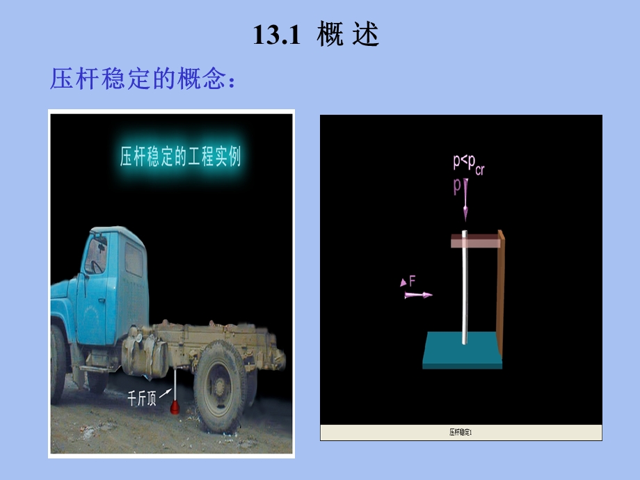 压杆稳定问题.ppt_第3页