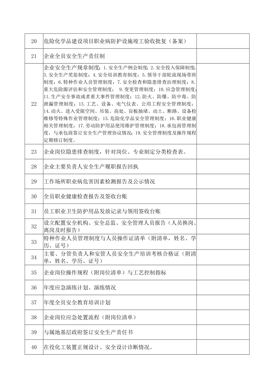 危化品企业法定事项清单.doc_第2页