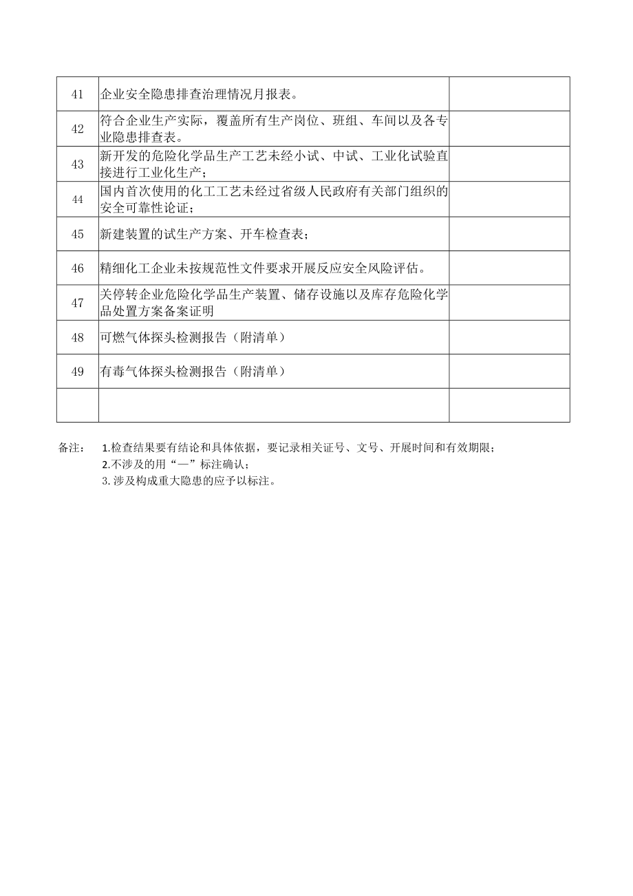 危化品企业法定事项清单.doc_第3页