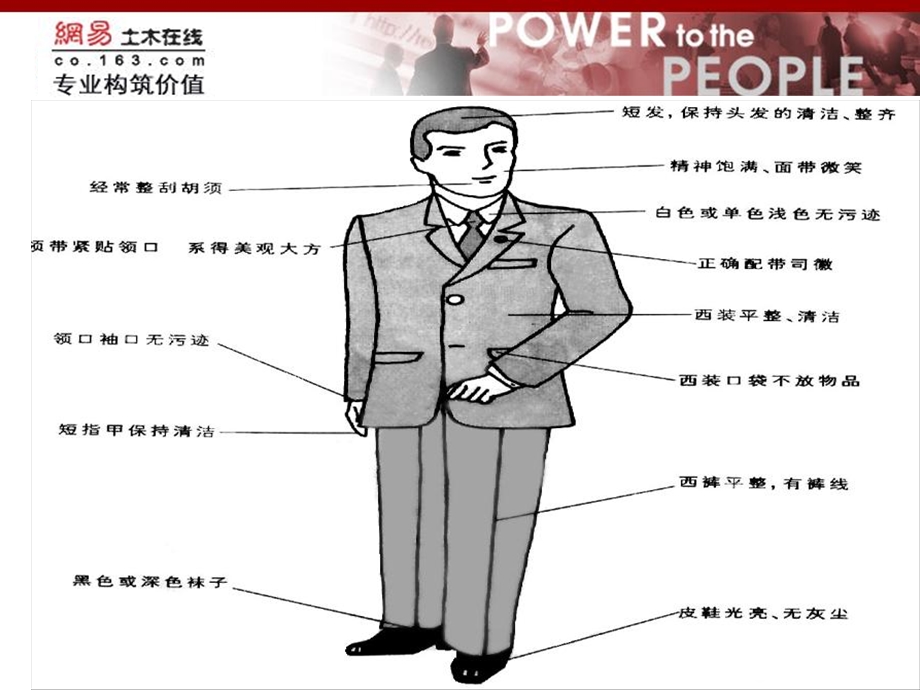 小处不可随便基本商务礼仪.ppt_第2页