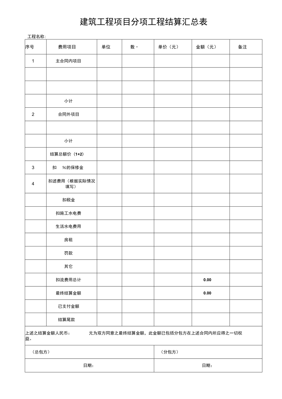 建筑工程项目分项工程结算汇总表.docx_第1页