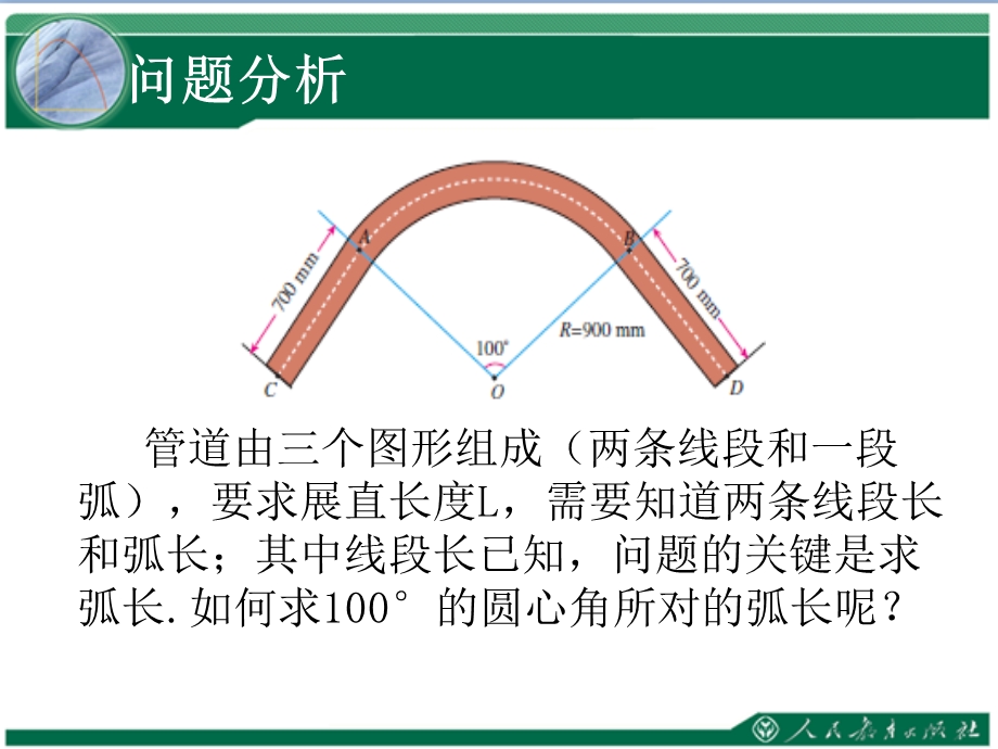 圆弧长和扇形的面积.ppt_第3页