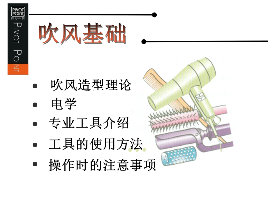 吹风基础理论篇.ppt_第2页