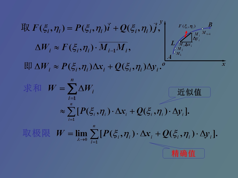 坐标曲线积分.ppt_第3页