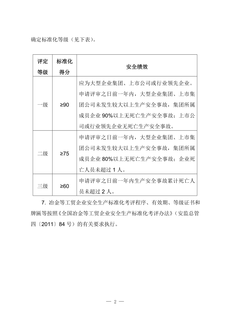 冶金等工贸企业安全生产标准化基本规范评分细则(设备自评).doc_第2页