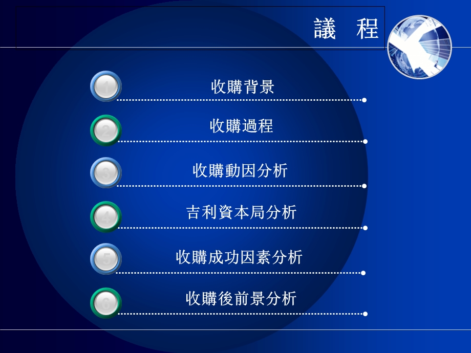 吉利杠杆收购沃尔沃案例与分析.ppt_第2页