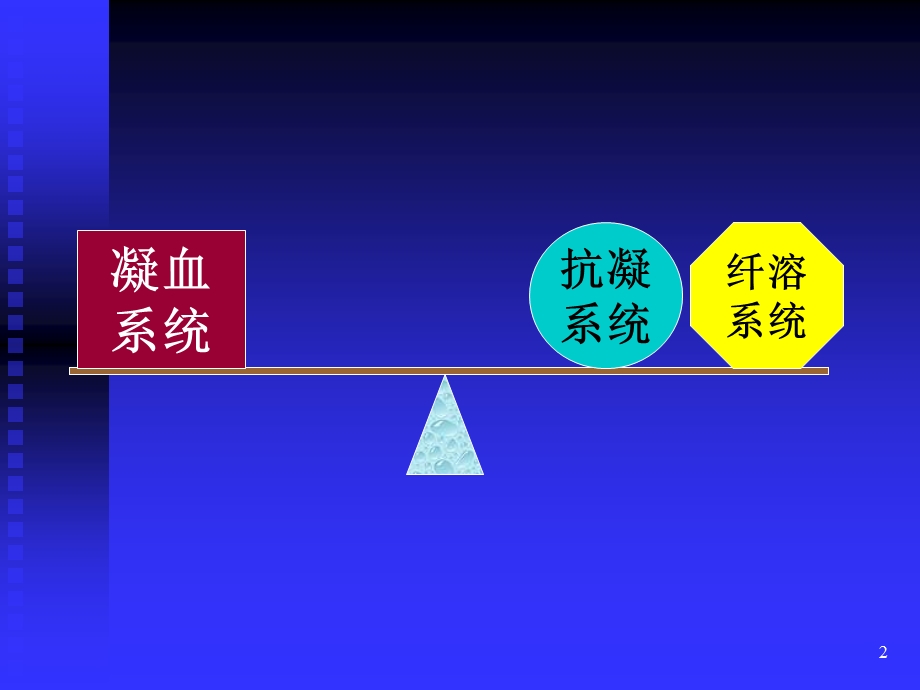 第十一章凝血与抗凝血平衡紊乱.ppt_第2页