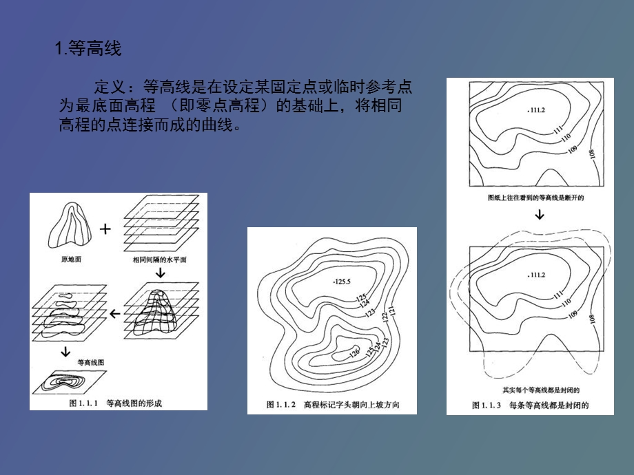 园林工程竖向设计概述.ppt_第3页