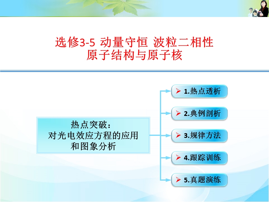 对光电效应方程的应用和图象分析.ppt_第1页