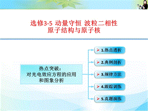 对光电效应方程的应用和图象分析.ppt