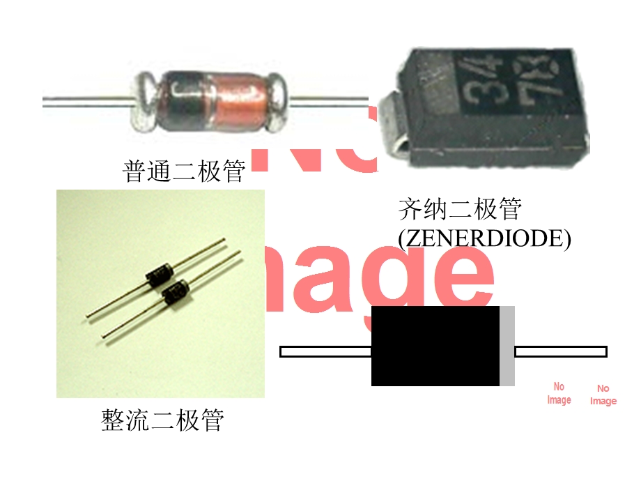 二极管的检测与识别.ppt_第3页