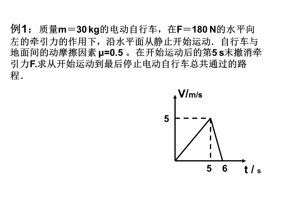 图像与牛顿第二定律中的结合.ppt_第3页