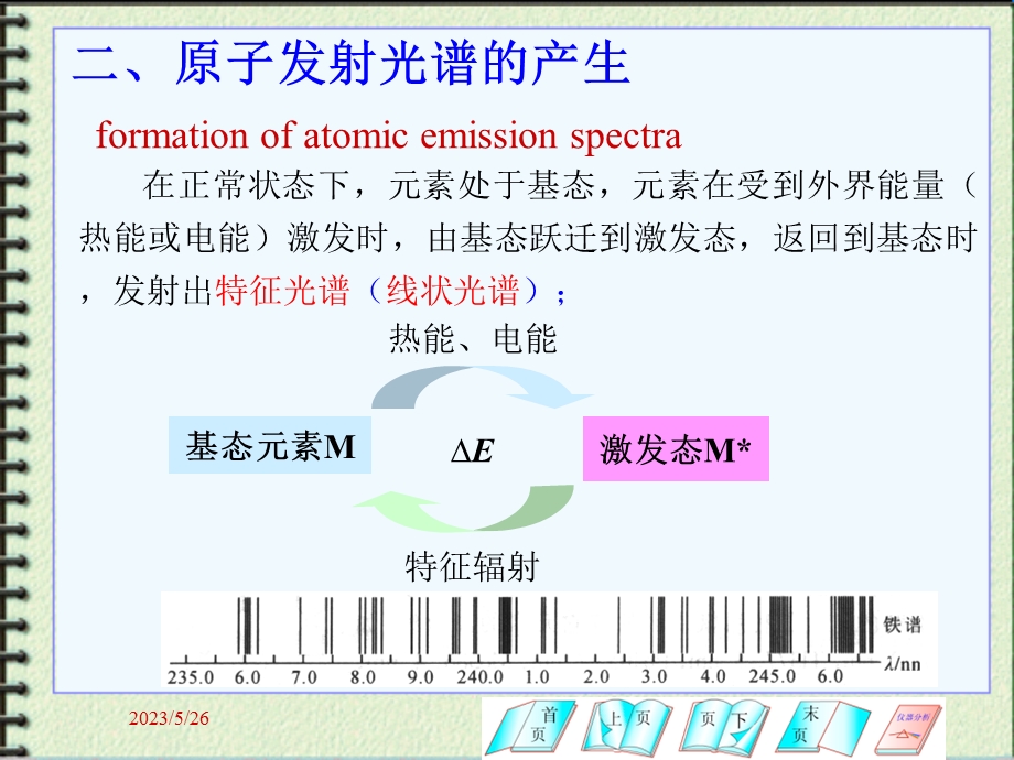 原子发射光谱分析法主要.ppt_第3页