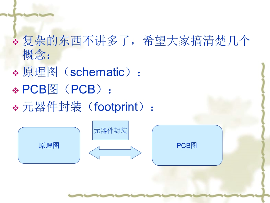 原理图到pcb的简单教程.ppt_第2页