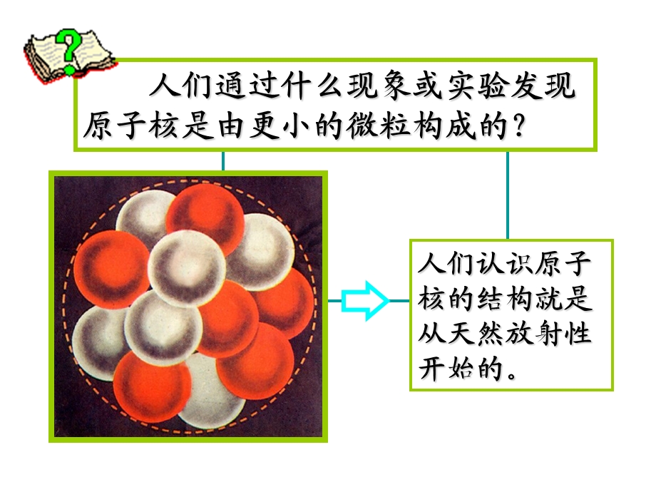 原子核的组成-放射性和衰变.ppt_第2页