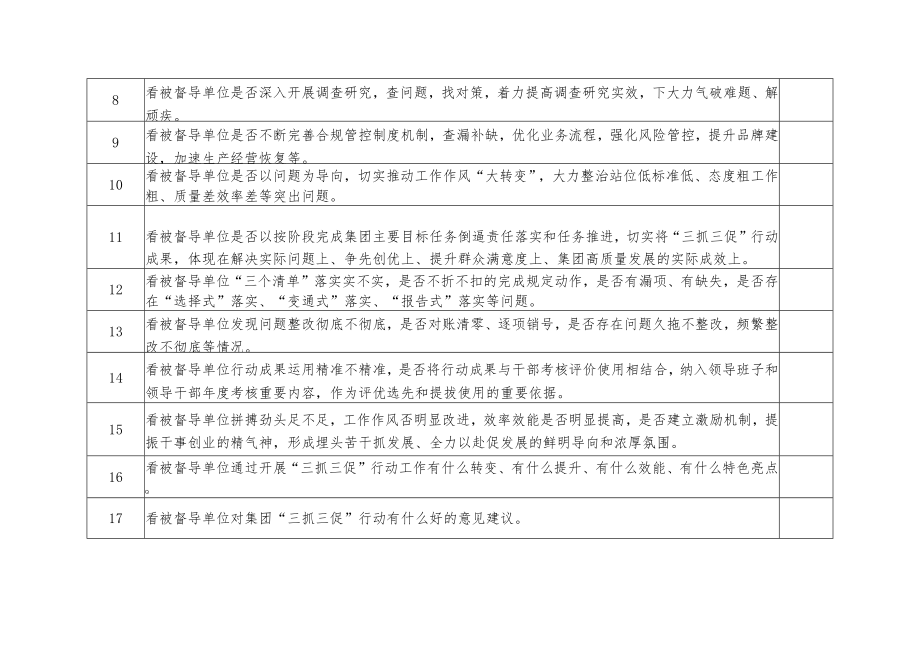 “三抓三促”行动领导小组办公室督导任务清单.docx_第2页