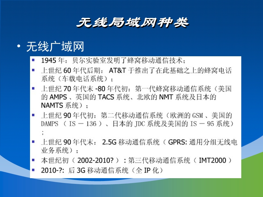 无线局域网概述.ppt_第2页