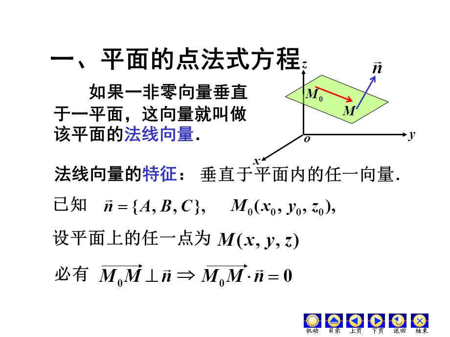 平面的点法式方程与一般方程.ppt_第1页