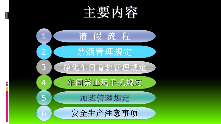 员工纪律管理培训.ppt_第2页