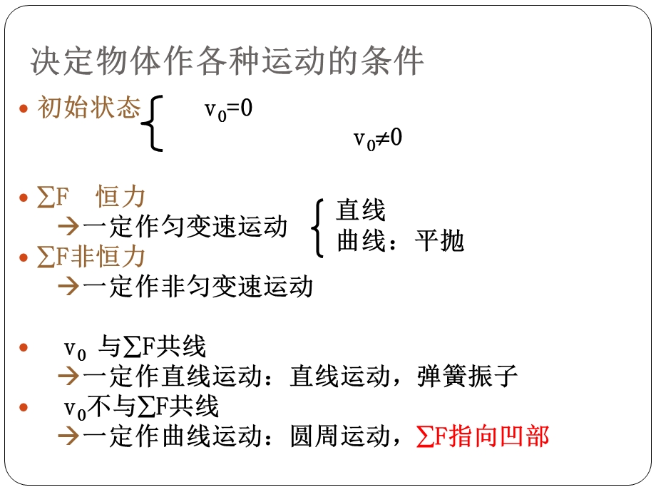 周期运动1匀速圆周运动.ppt_第2页