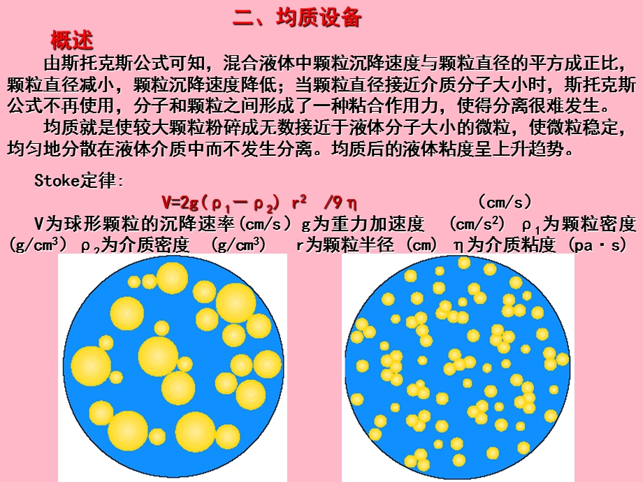 均质搅拌机械.ppt_第1页