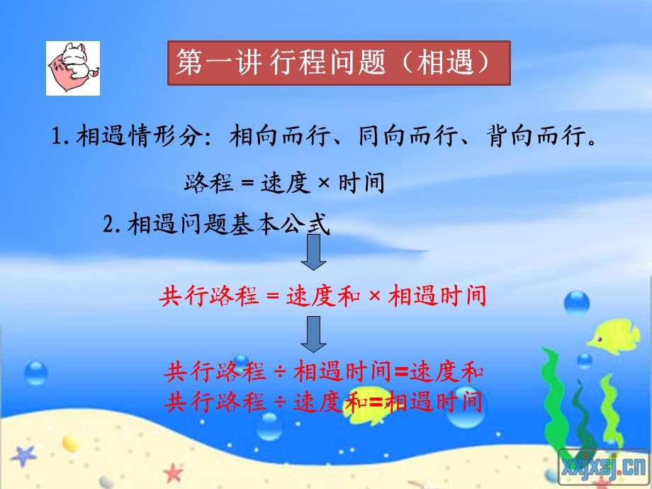 小学奥数行程问题之相遇.ppt_第2页