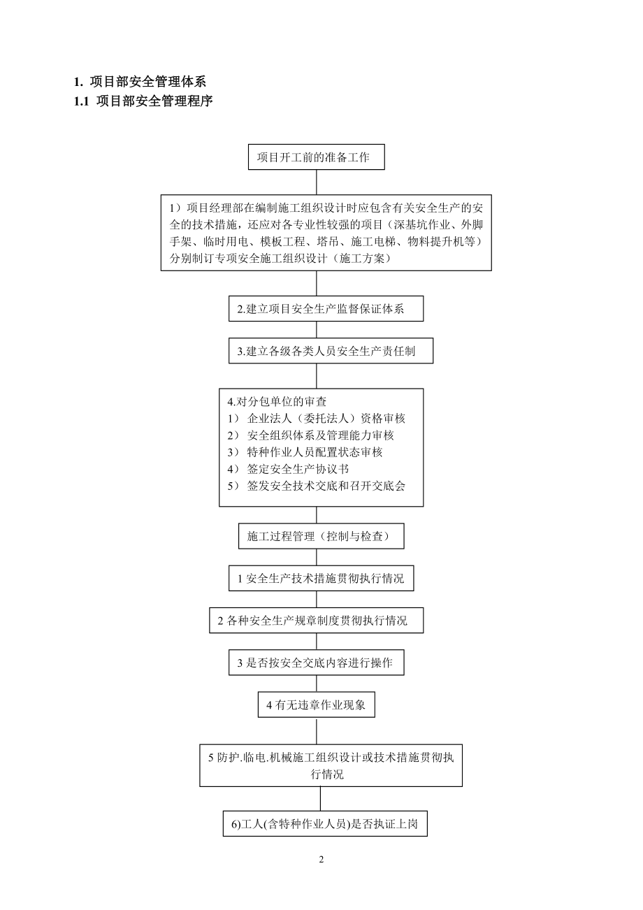 施工项目安全管理实施细则.doc_第2页