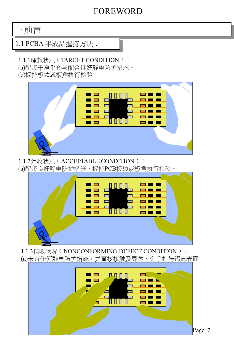 PCBA检验规范.ppt_第1页