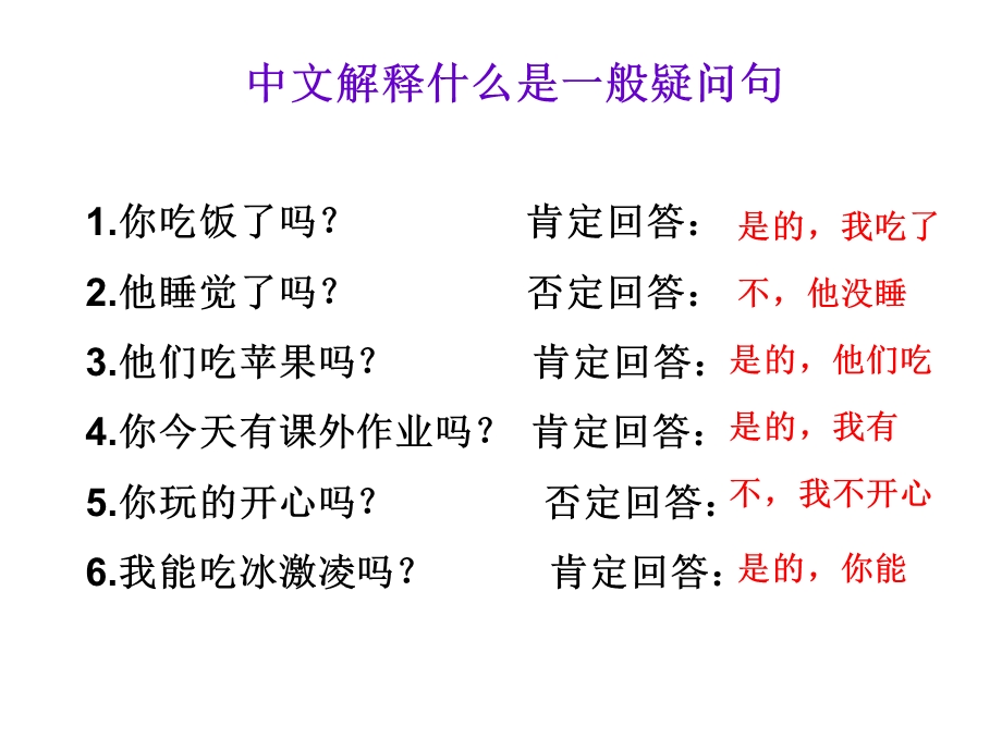 小学英语肯定句变一般疑问句.ppt_第2页