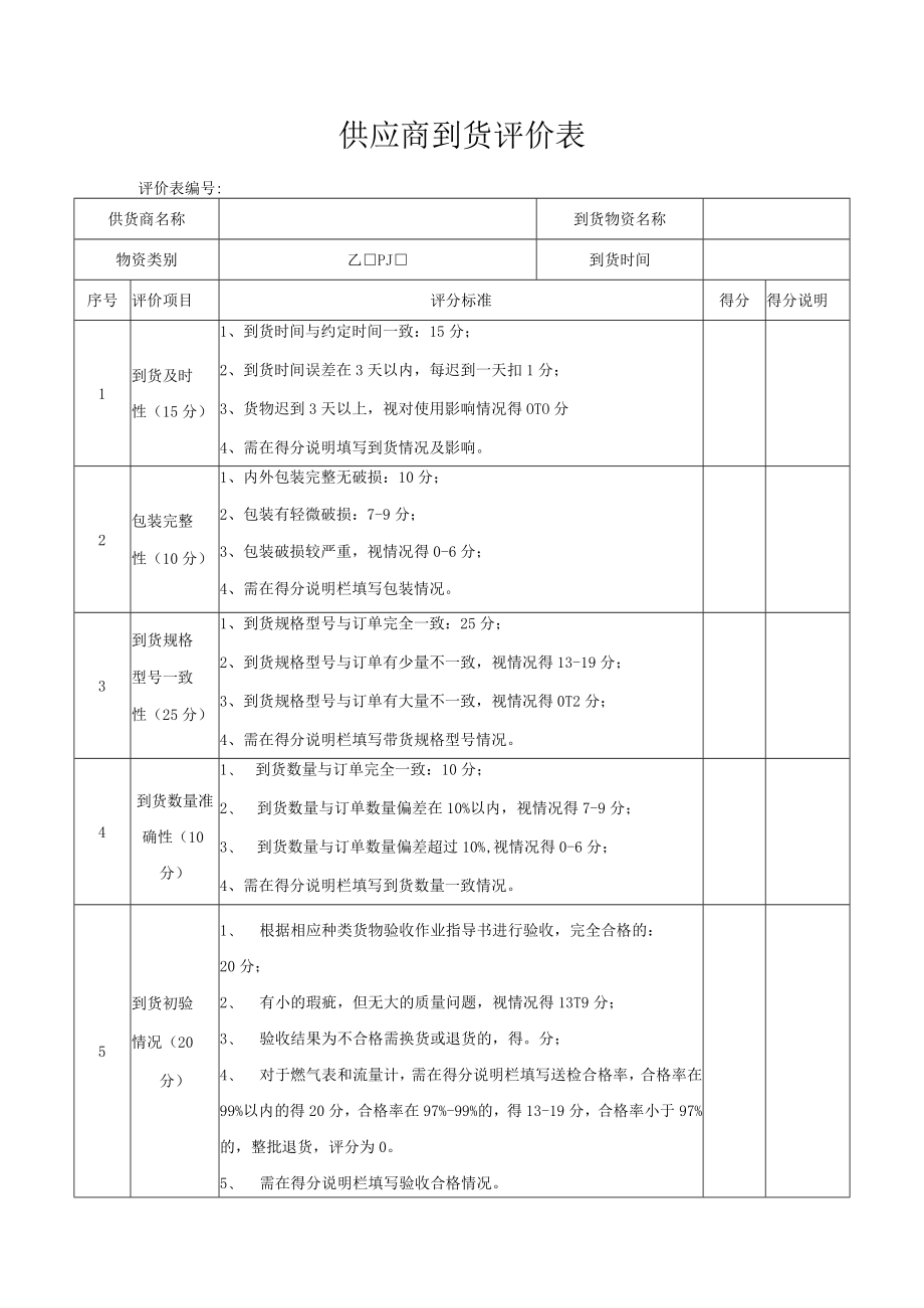 供应商到货评价表.docx_第1页