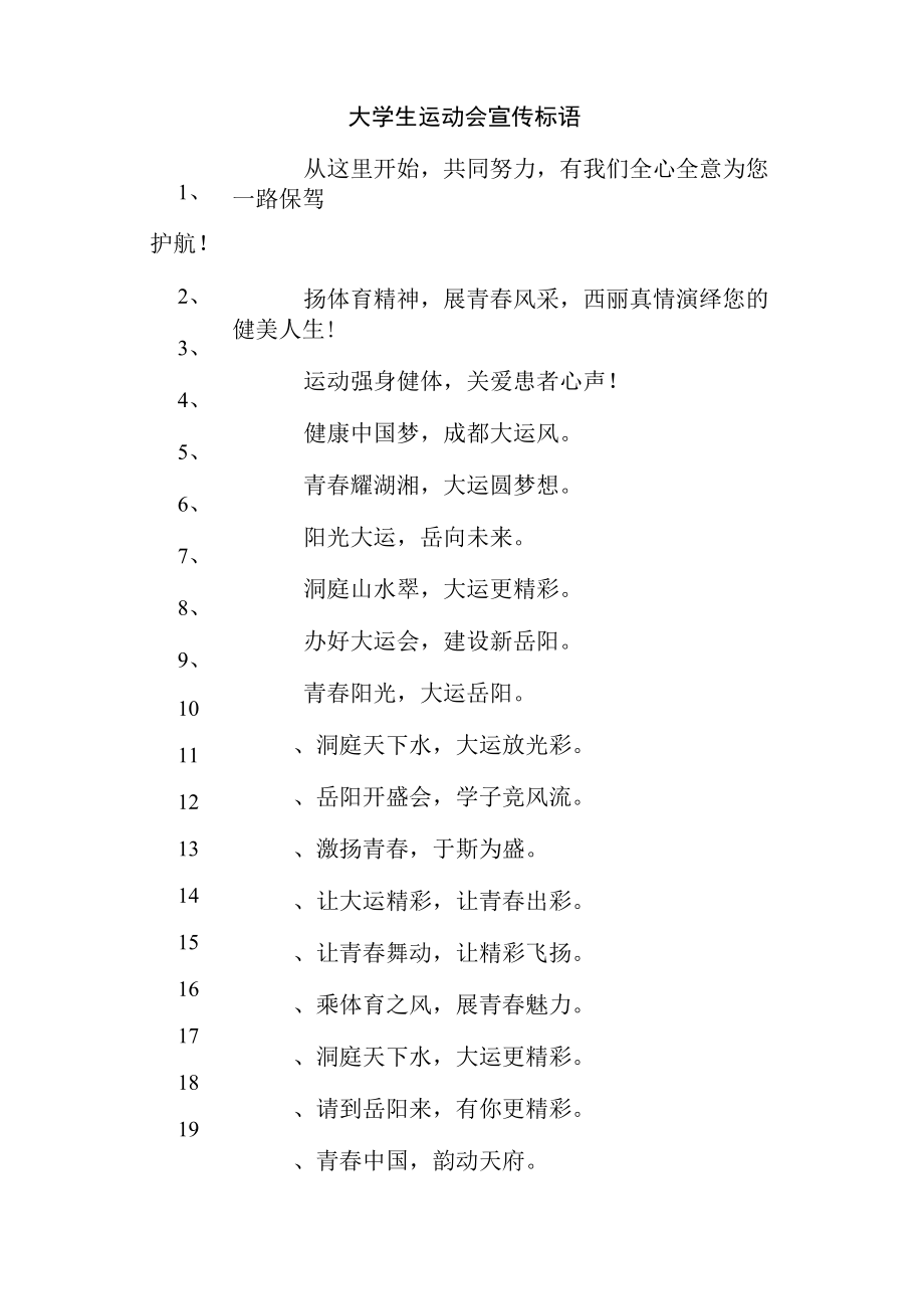 2023年第31届大学生运动会宣传口号（样板4份）.docx_第1页