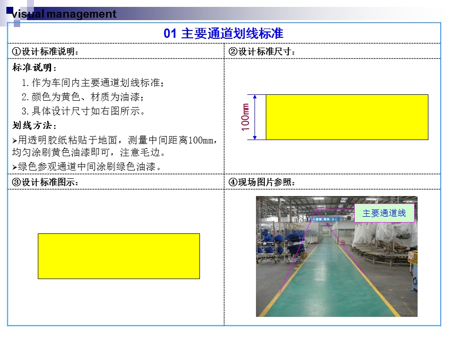 厂区地面标识标准.ppt_第2页