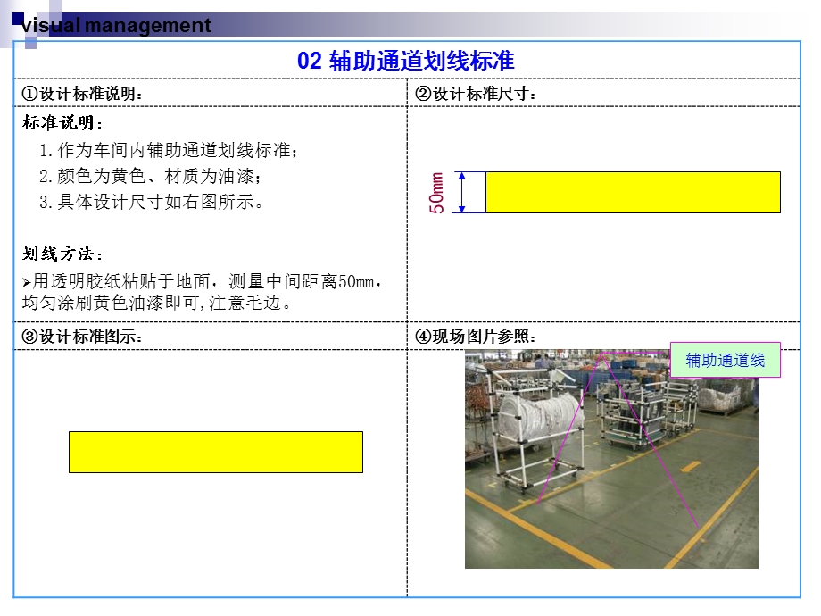 厂区地面标识标准.ppt_第3页