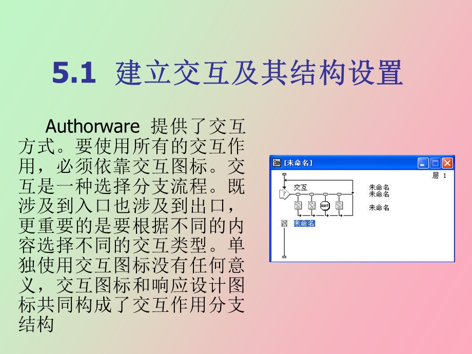 交互响应和交互控制.ppt_第2页