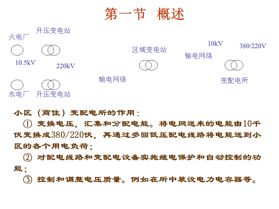 变电所的主要设备.ppt_第2页