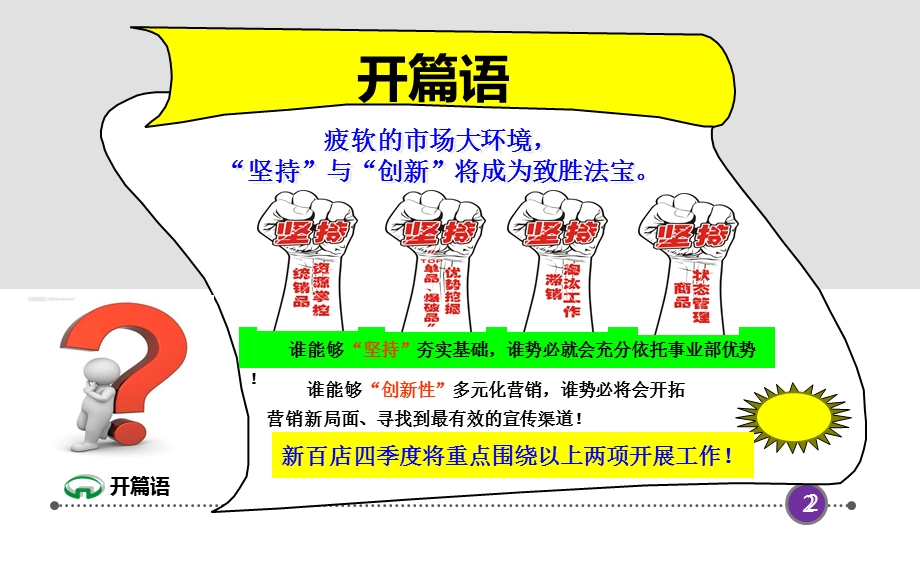 新百店四季度工作安排.ppt_第2页