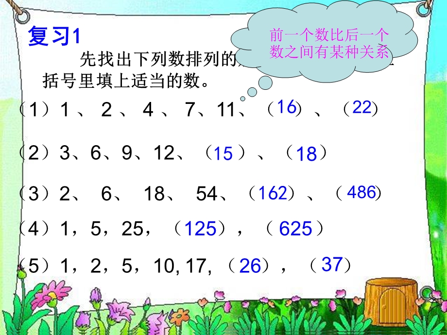 小学三年级举一反三奥数找规律课件.ppt_第1页