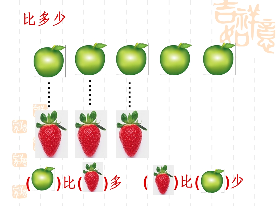 大于号、小于号.ppt_第2页