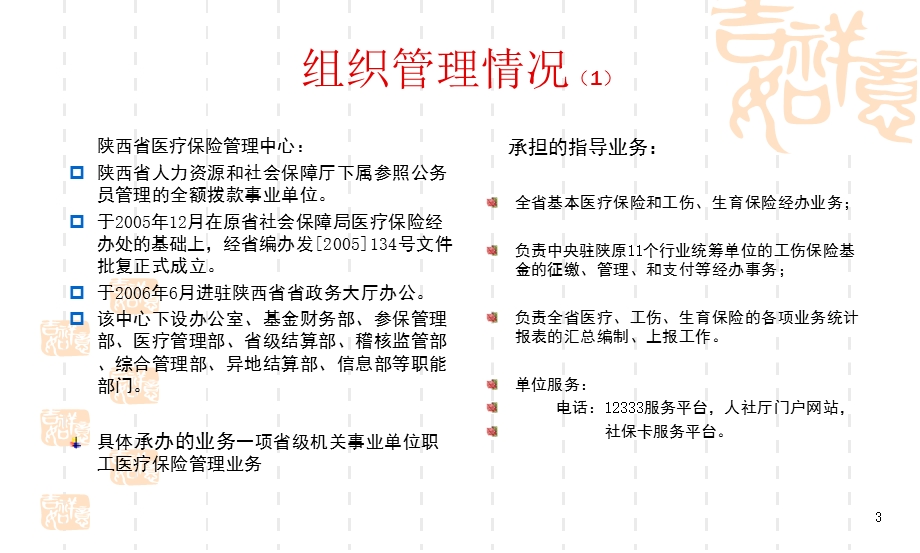 医疗保险政策.ppt_第3页