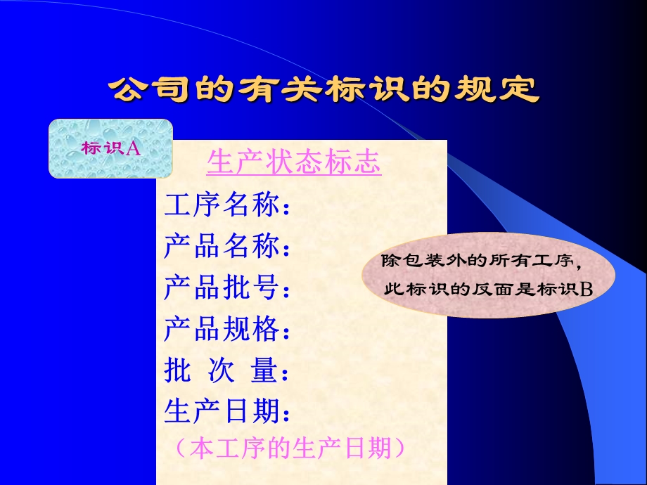 生产现场标识管理.ppt_第3页