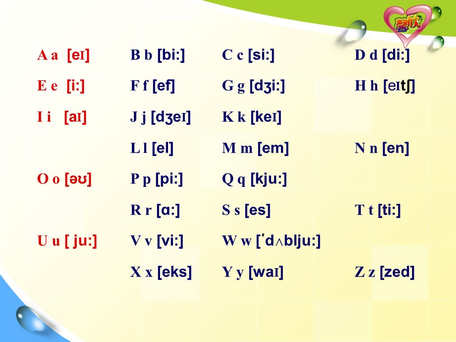 小学英语26个字母读音.ppt_第2页