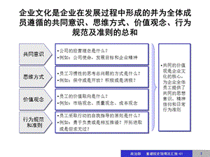 公司企业文化建设方案PPT.ppt