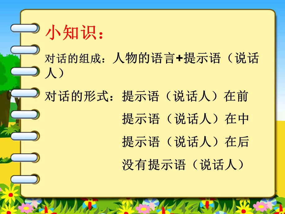 双引号的一般用法.ppt_第2页