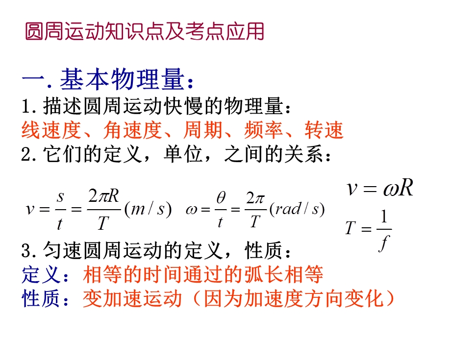 圆周运动复习提高.ppt_第2页