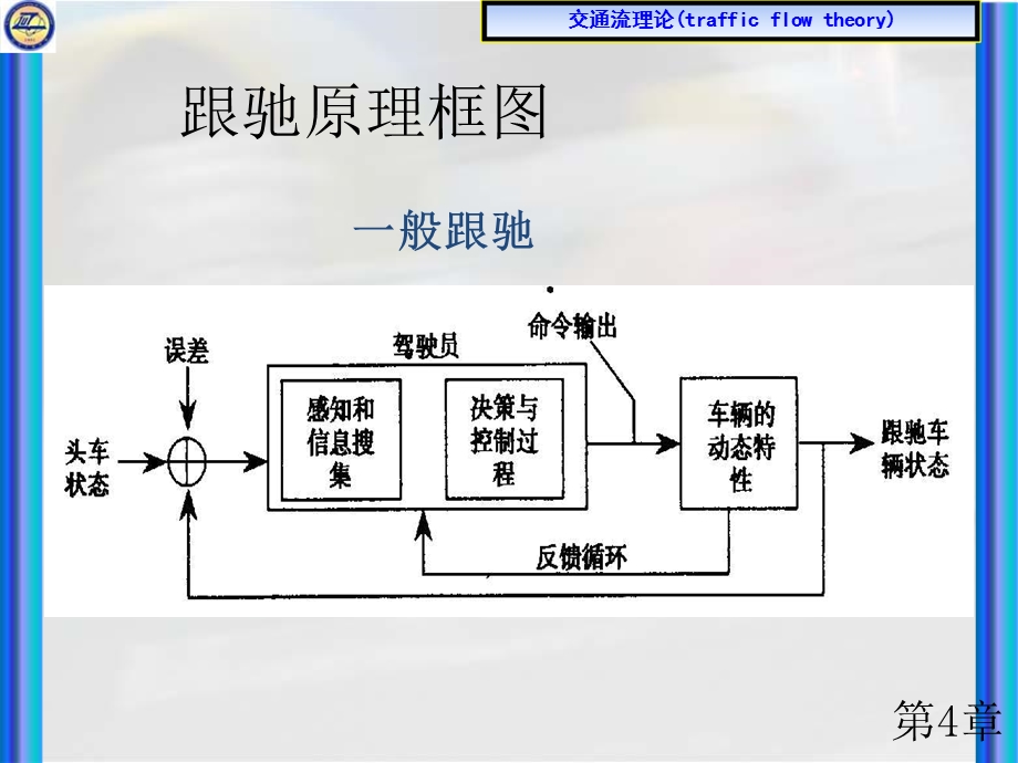 交通流理论课件11二.ppt_第3页