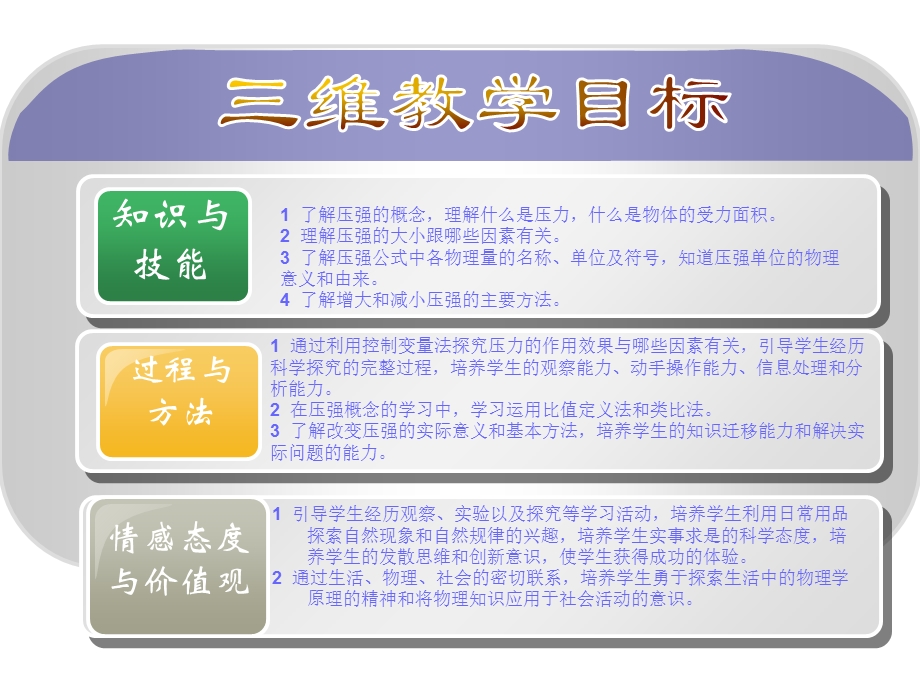 压强说课课件.ppt_第3页